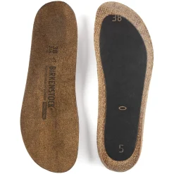 Cheap Plantare Di Ricambio Qo/Qs Donna Donna Plantari Di Ricambio